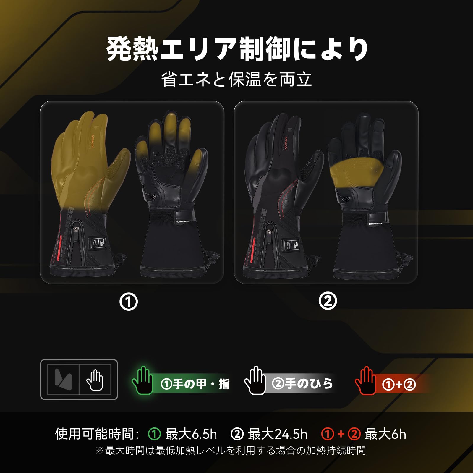 Amazon.co.jp: Hompres 電熱グローブ 11.1V両面全体発熱 手のひらと同